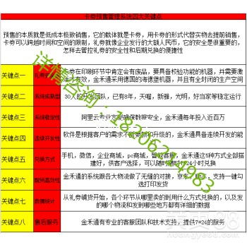 川渝特產禮包提貨券與智能提貨系統 成都、重慶雙城聯動